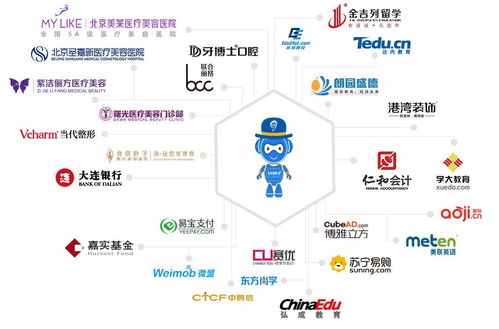 解读易聊科技客服软件 赋能企业的智能服务“助推器”