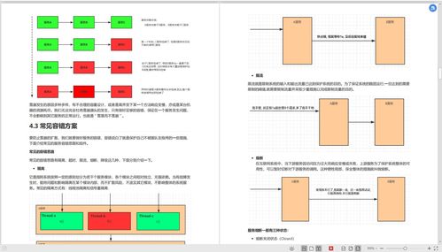 阿里微服务2.0官方手册 为何在软件技术服务中，Dubbo或许不再是最佳选择？